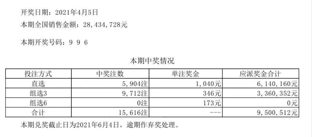 新澳门六开彩开奖结果2024年,协同推进管理掌控_崭新版49.16.72