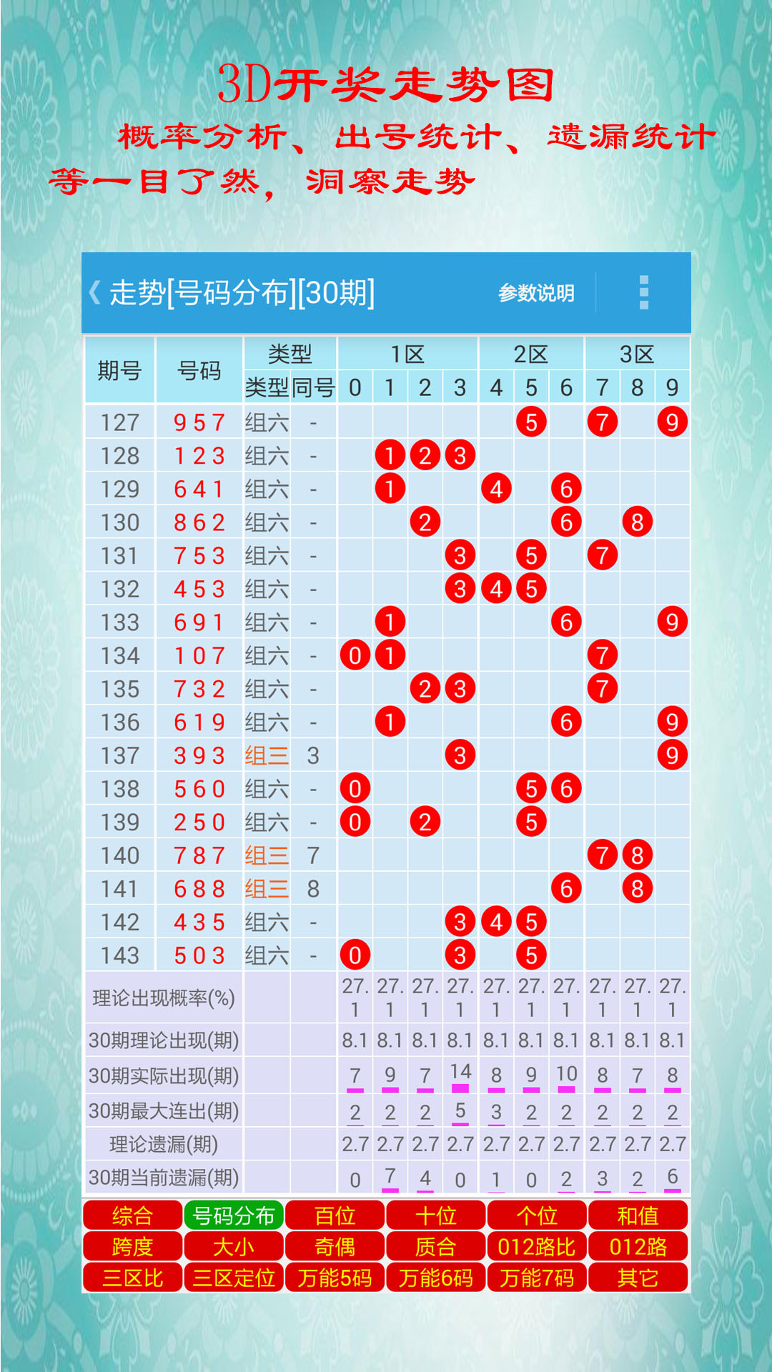 白小姐三肖必中生肖开奖号码刘佰,落地路径精准实施_启航版13.33.55