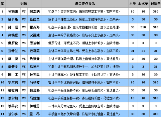 澳门彩三期必内必中一期,路径落地高效推进_先锋版22.42.74