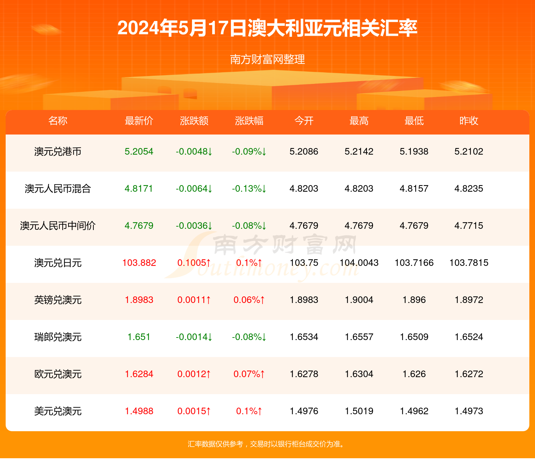 新澳今天最新资料2024,技能实践优化路径_优越版24.45.73