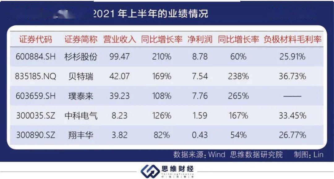 2O24年澳门今晚开码料,精准驱动科学调控_突破版49.31.27