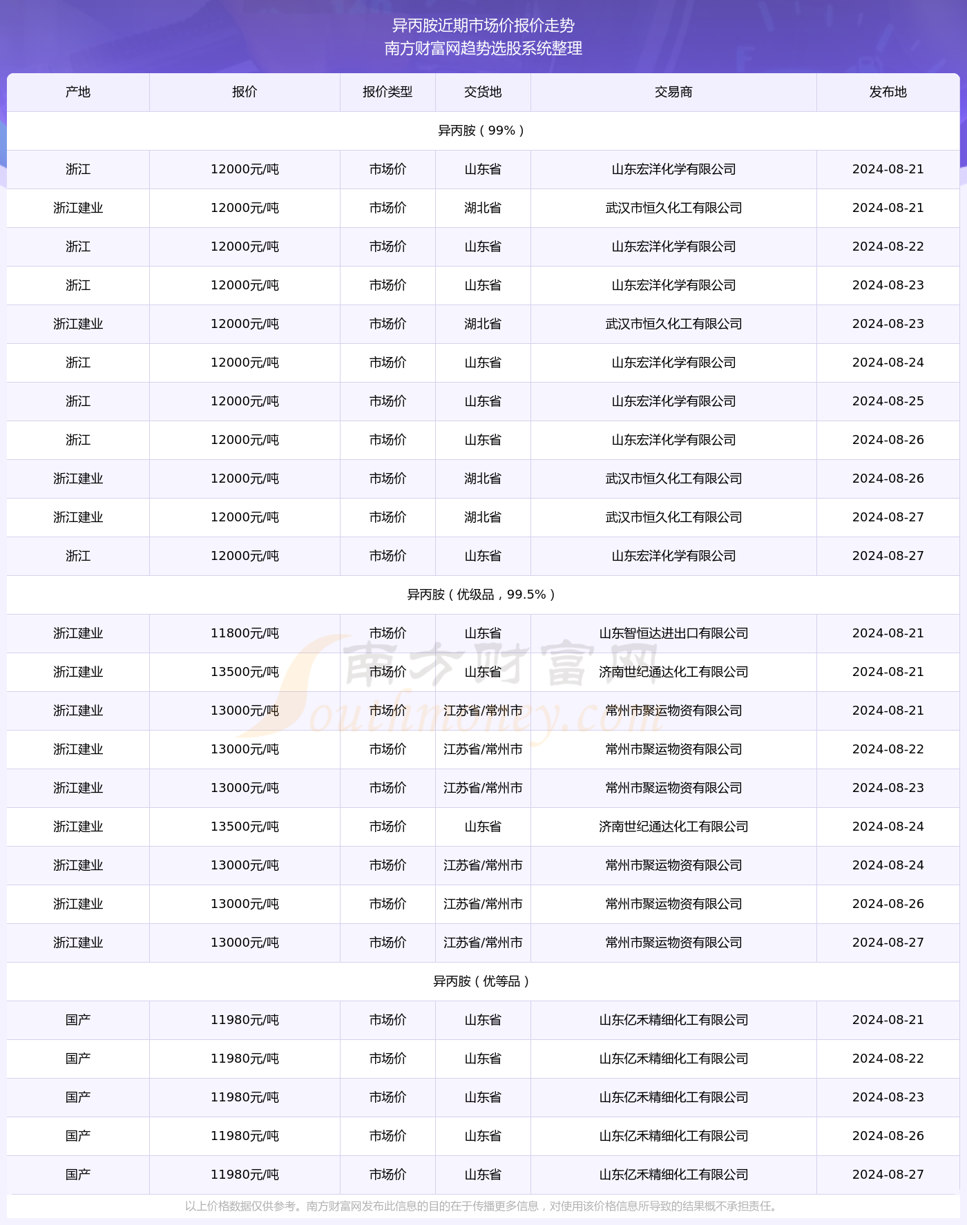 2024年澳门天天开奖结果,精准技术驱动优化_未来展望87.34.29