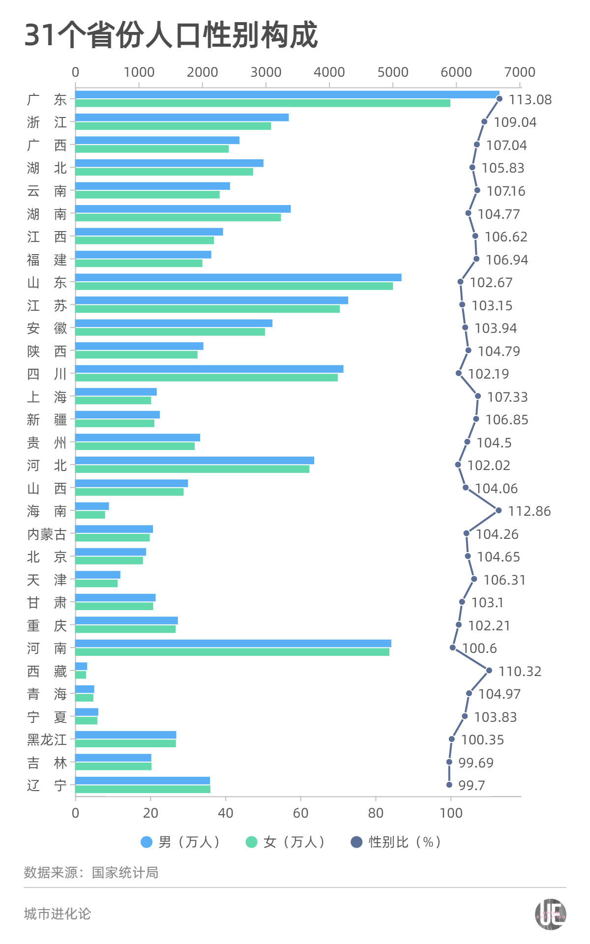 四组数据看10月份消费增长亮点,持续优化科学掌控_新程版12.29.54