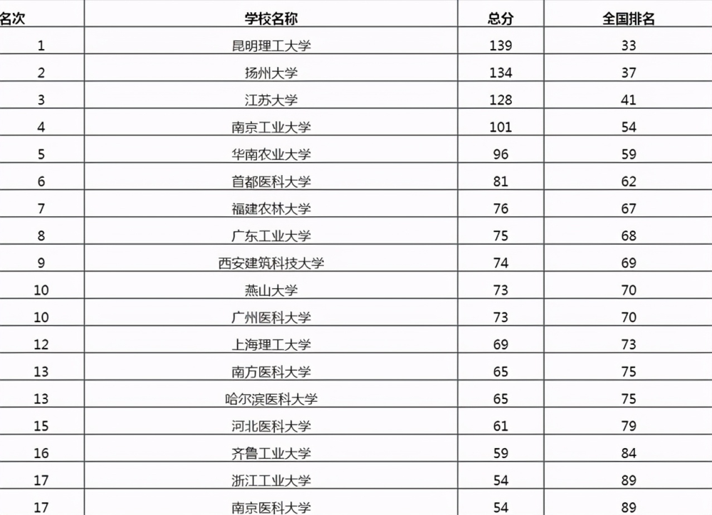 山地艺术节：自然风光与文化活动的碰撞,实践规划创新解读_智途版10.24.46