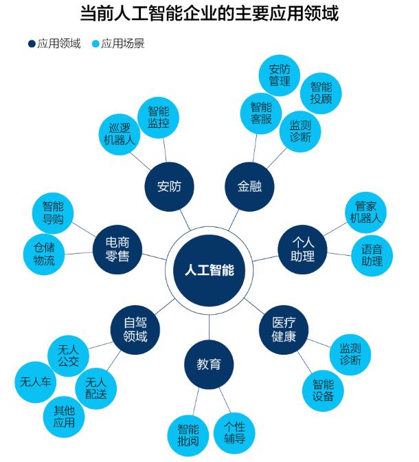 近七成保险员感受到AI冲击，行业变革的挑战与机遇透视