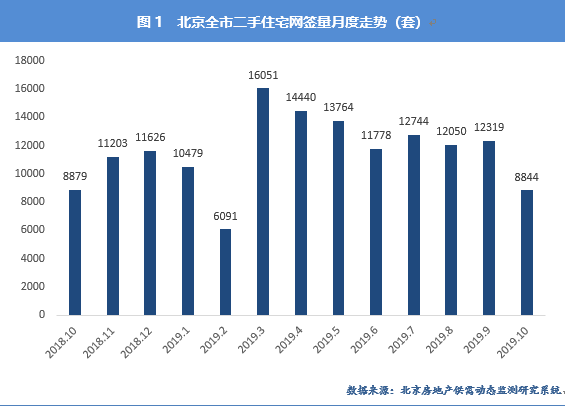 中国房价展望，预测与解析止跌回稳的2026年前后趋势