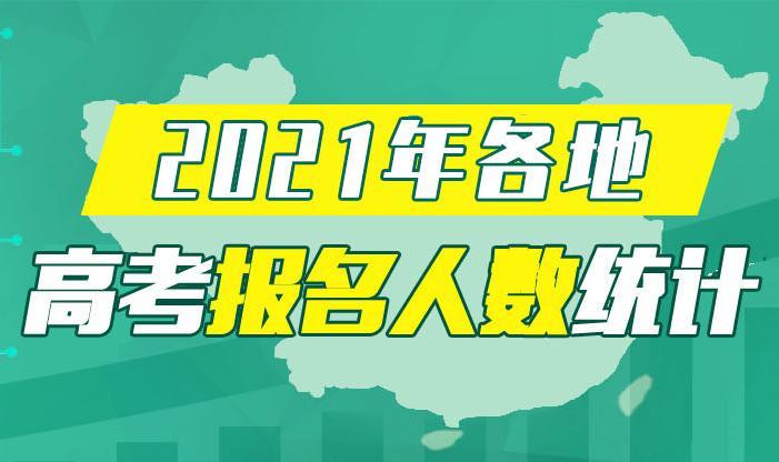 高考报名人数持续上升，2024年报名人数预计再创新高