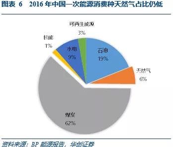 白子画 第22页