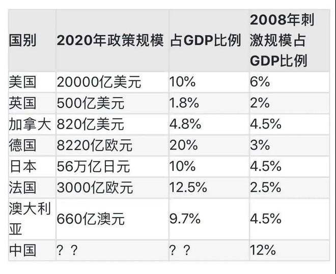 美元指数大幅走软，影响、深层原因及未来展望