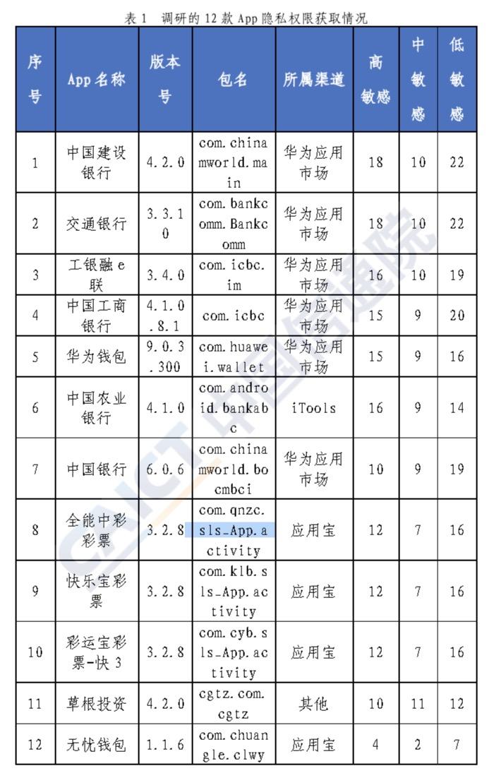 ‌‌颜陌熙 第24页