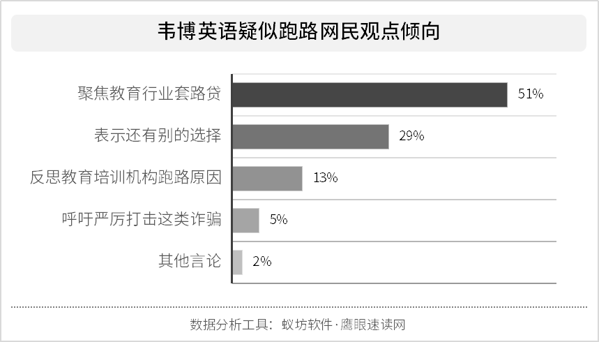 在线教育机构倒闭潮背后的学员退款难题与深度探讨