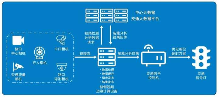 全国公共厕所数量不足背景下的基础设施建设提速