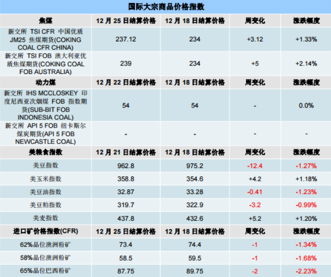 沧古烟 第24页