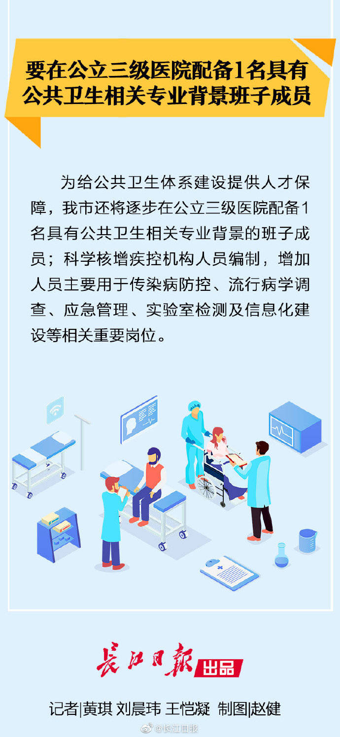 公共卫生建设，应对流行病新挑战的战略措施