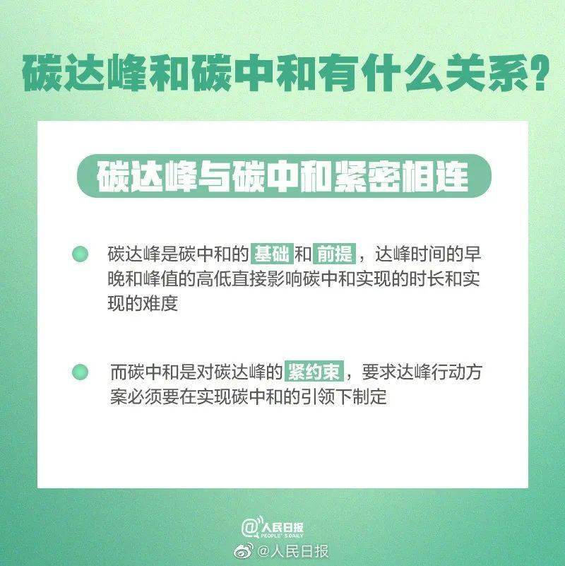 低碳生活，个人碳足迹监测引领新潮流