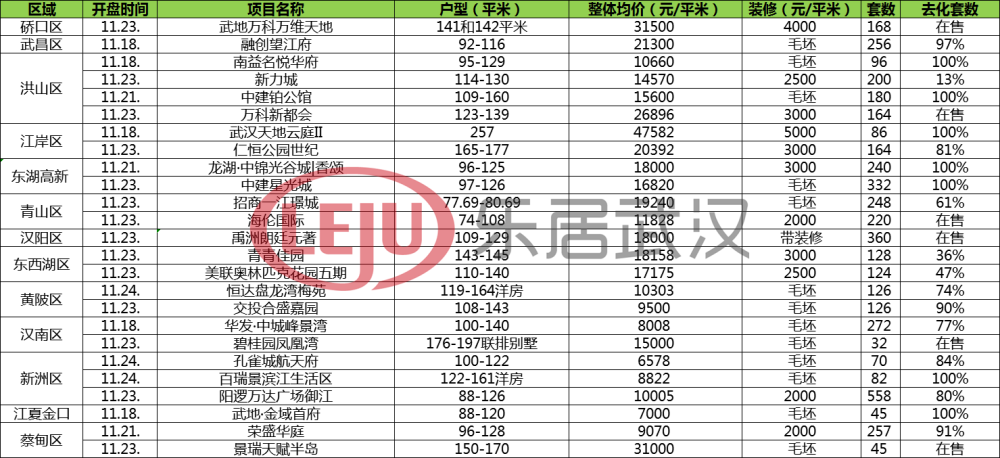 澳门三肖三码精准100%黄大仙,协作能力智慧突破_宏远版24.01.37