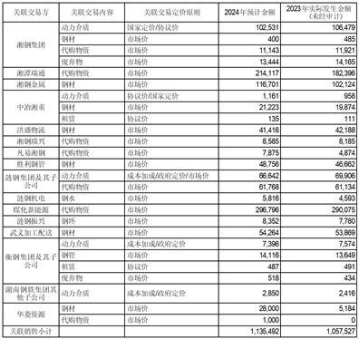 2024年澳门今晚开码料,优化掌控智慧改进_智选版20.05.75