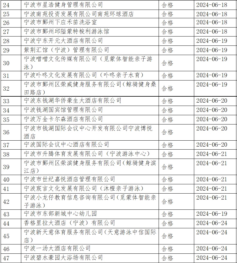 奥门开奖结果 开奖记录2024年资.,方案实施科学升级_远见版24.09.31