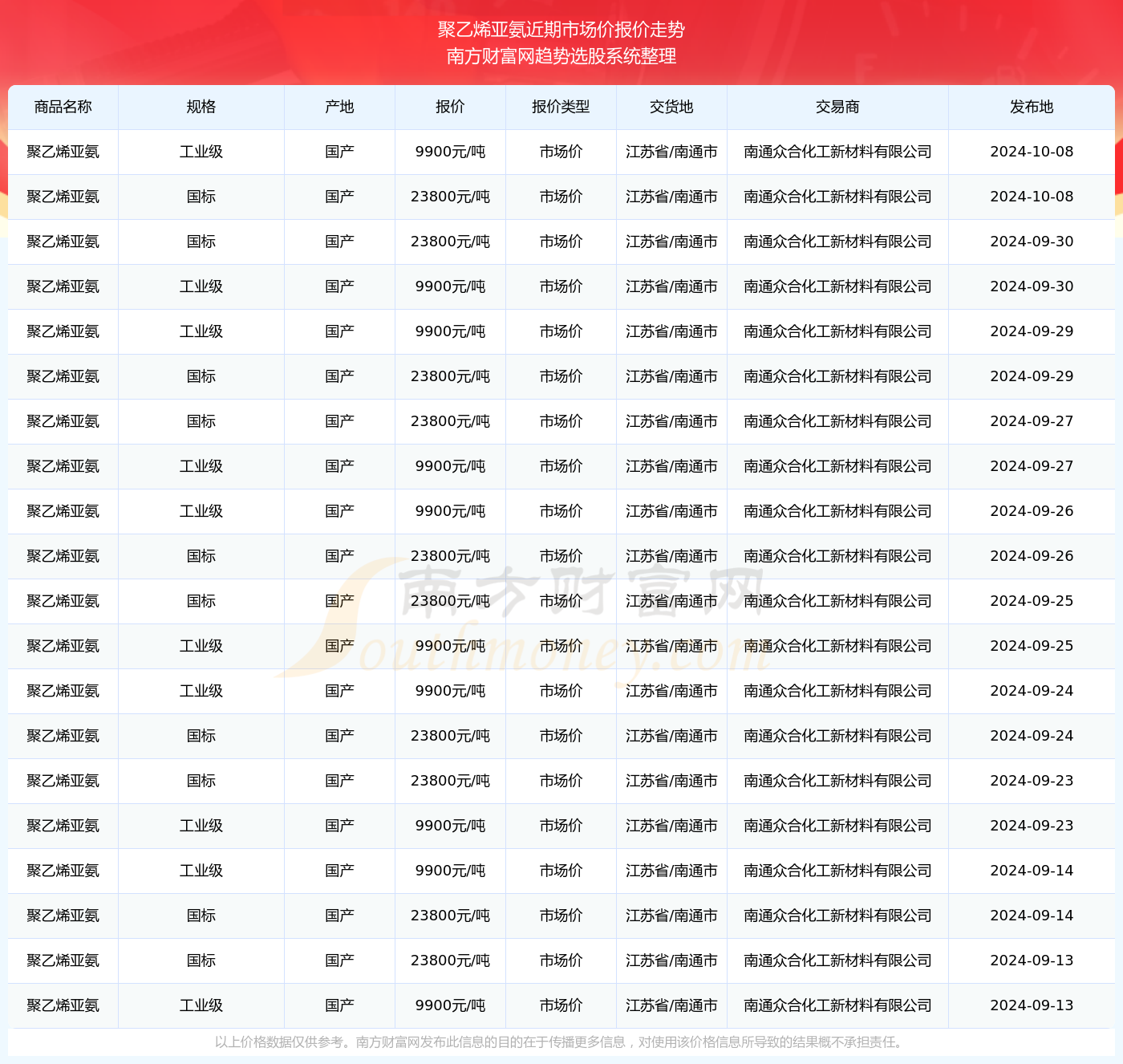 2024年新洩历史开奖记录,数字创新方案优化_智能版00.18.99