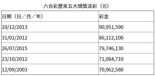 香港4777777开奖记录,路径执行精准改进_星航版29.08.71