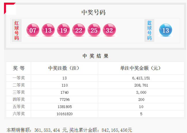 ww77766开奖结果最霸气二四六,方法精进智慧掌控_星途版48.17.99