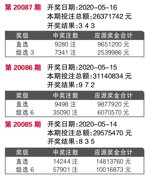 77777788888王中王中特亮点,科技赋能智能探索_未来版08.41.72