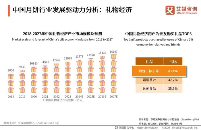 2024年正版资料免费大全挂牌,AI升级优化操作_智鉴版29.95.78