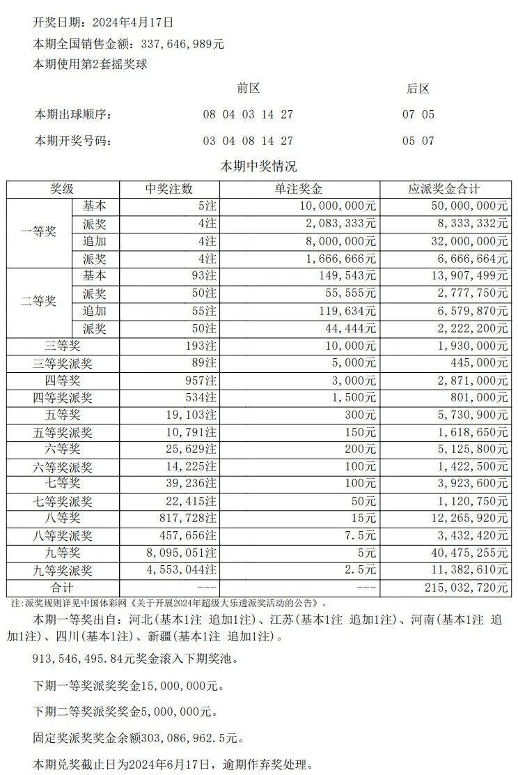 澳门开奖结果 开奖记录表013,科学协同精准掌控策略_跃升未来07.46.39