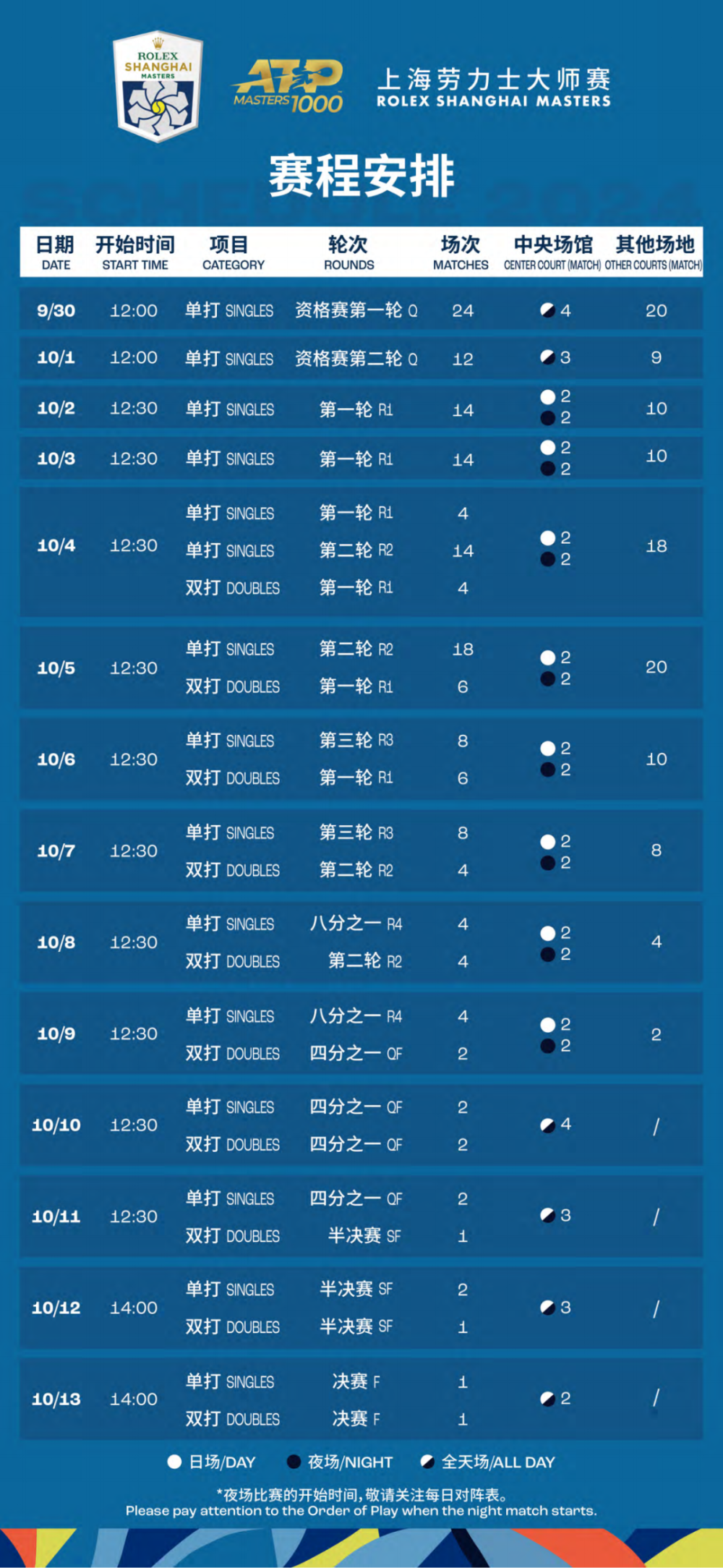 2024新版澳门天天开好彩大全,前沿数字创新科技方案_愿景突破89.13.00