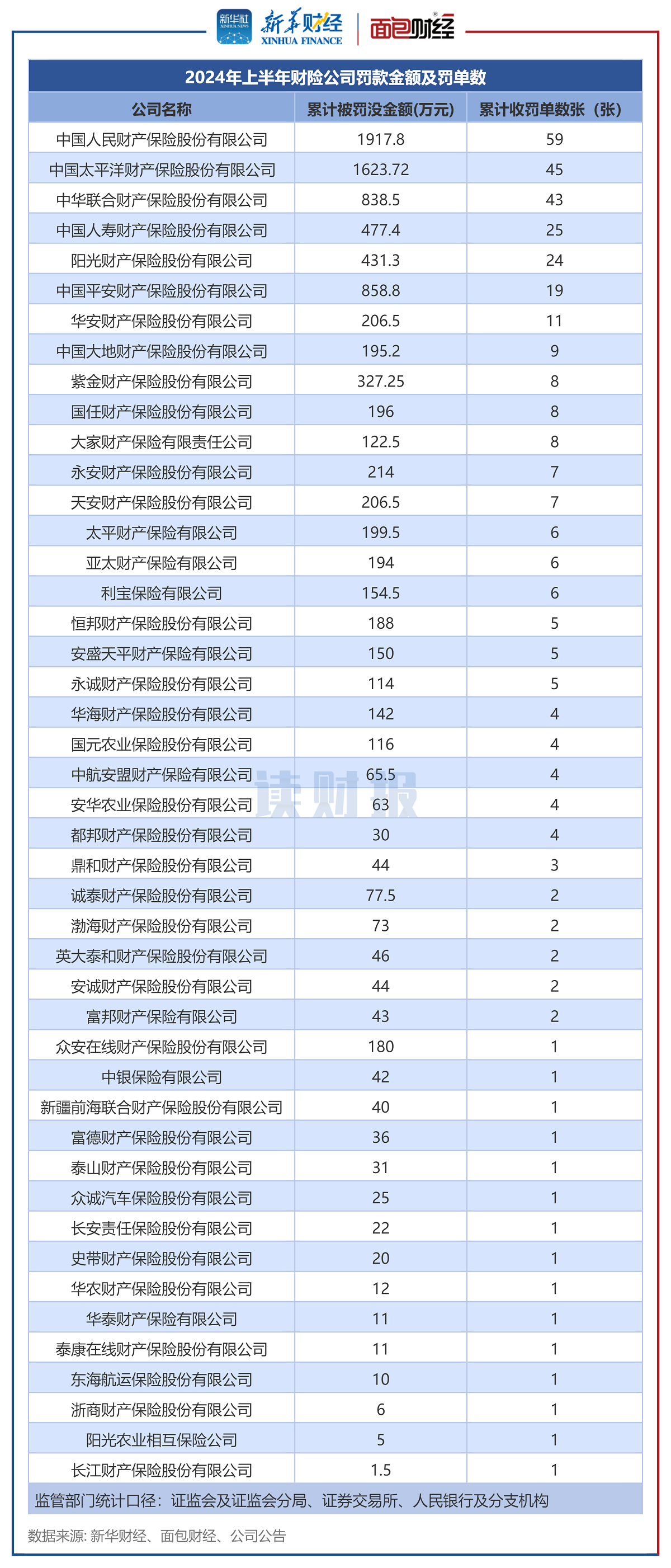 2024澳门天天开好彩大全开奖记录走势图,改进策略方案升级_明选版21.03.72