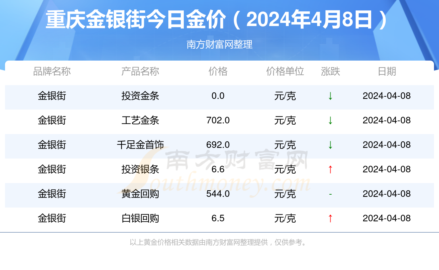 2024年新澳门天天开奖免费查询,协作路径持续优化_睿航版25.04.31