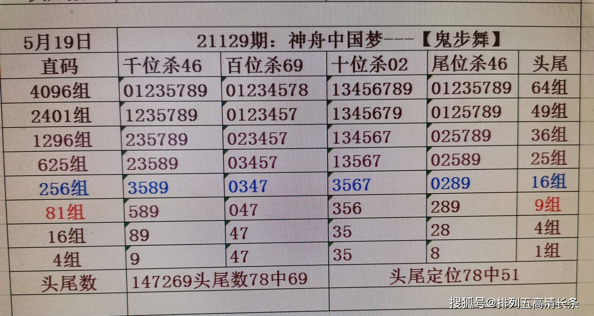 4887铁算最新资料,AI工具提升规划_灵航版40.12.93