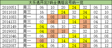 澳门一码一码100准确,方案执行全新提升_优越版47.12.95