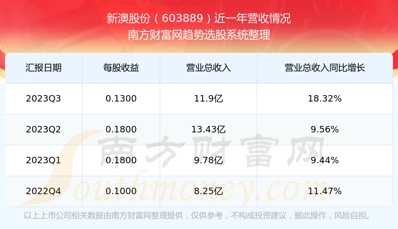 新澳2024年开奖记录,AI设备提升计划_智航版43.28.94