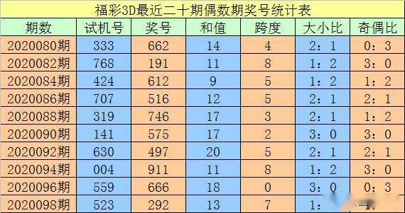 澳门三中三码精准100%,路径实践智慧探索_启航版41.23.07