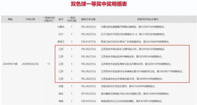 新澳天天开奖资料大全三中三,协同执行科学规划_明途版48.13.32