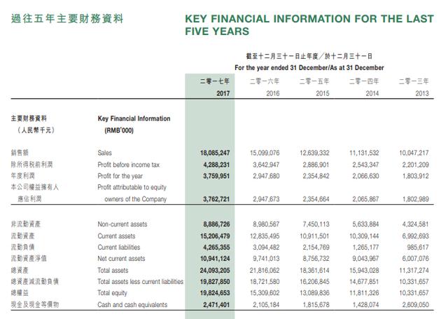 新澳利澳门开奖历史结果,协调能力精准提升_先锋版21.09.37