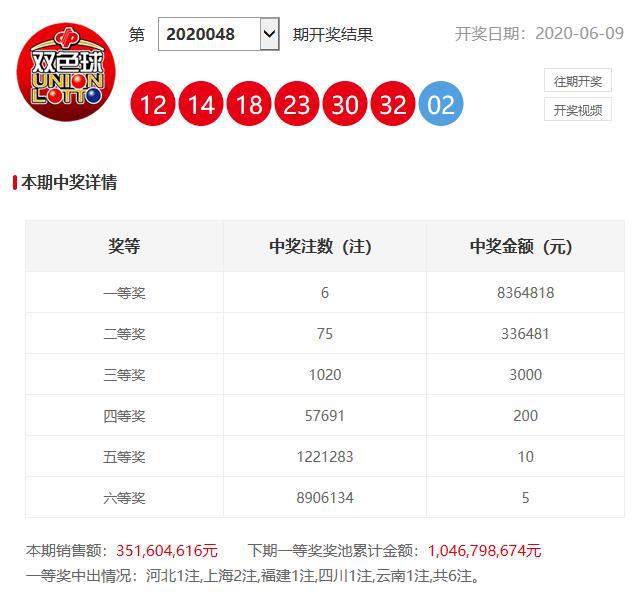 62827ccm澳门彩开奖结果查询,协同升级全面智慧科技_蓝图飞跃70.14.85