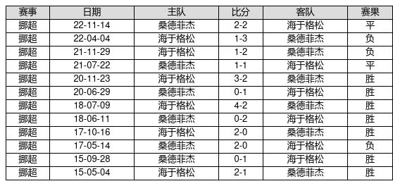 凌修羽 第21页