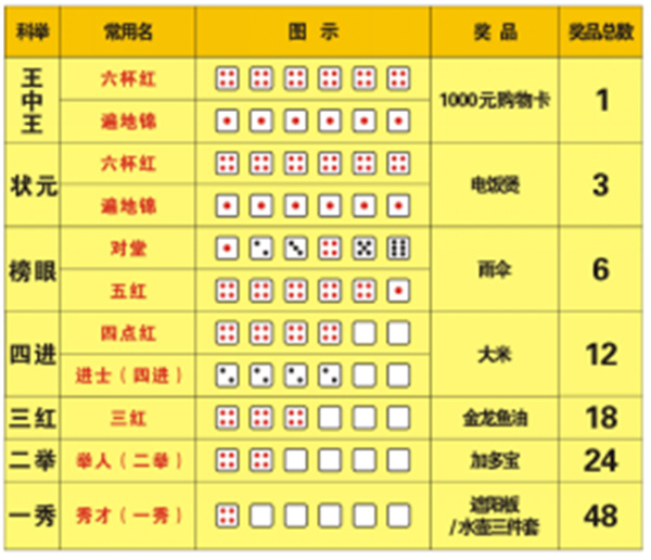 王中王资料大全料大全1,技术驱动智能创新_卓越蓝图73.49.68