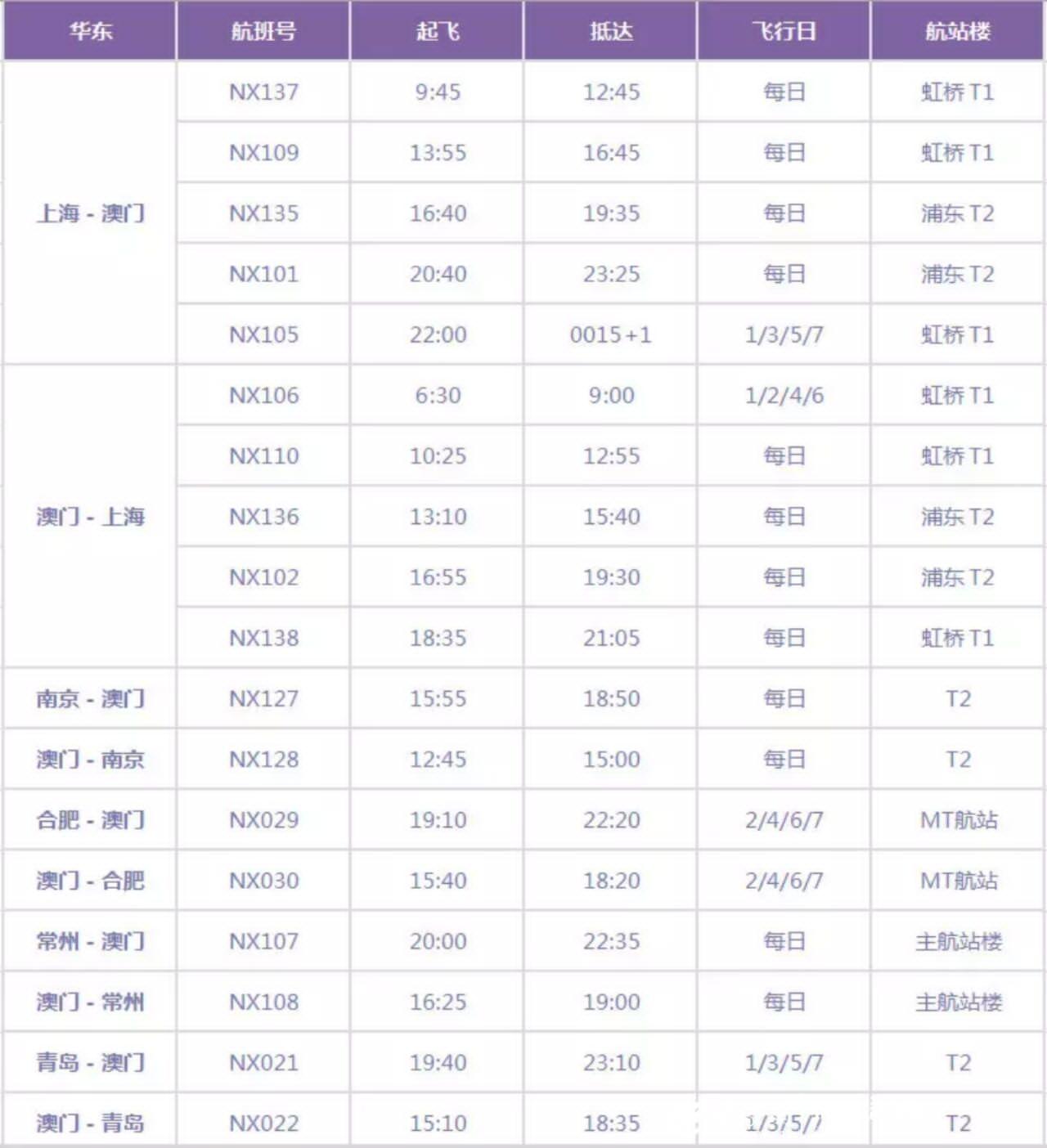 新澳门大众网官方网站,科学落地方案解析_新远版22.03.76