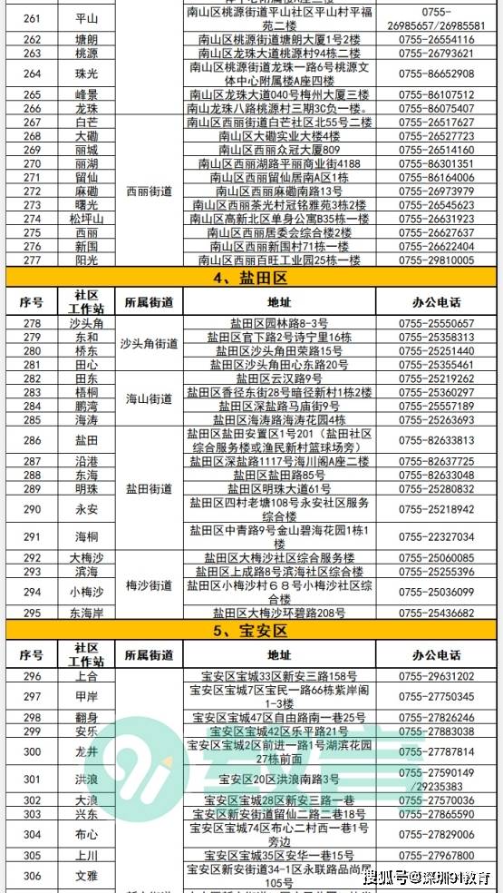 新澳门免费资大全查询,协作能力持续提升_智航版44.26.06