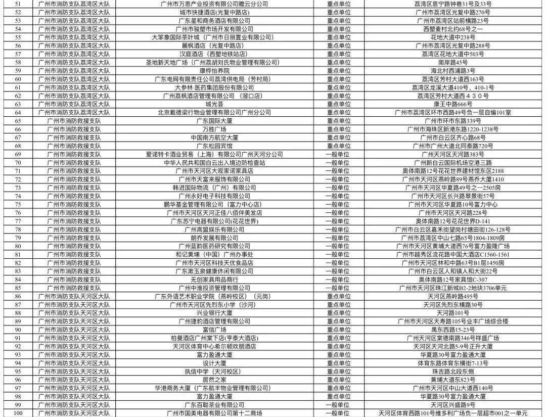 新奥彩资料免费全公开,工具优化全新指南_慧瞳版45.15.01