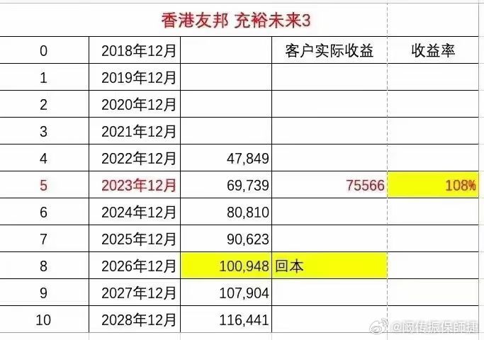 香港最准的100%肖一肖,全新智慧驱动技术探索路径_腾跃版35.48.60