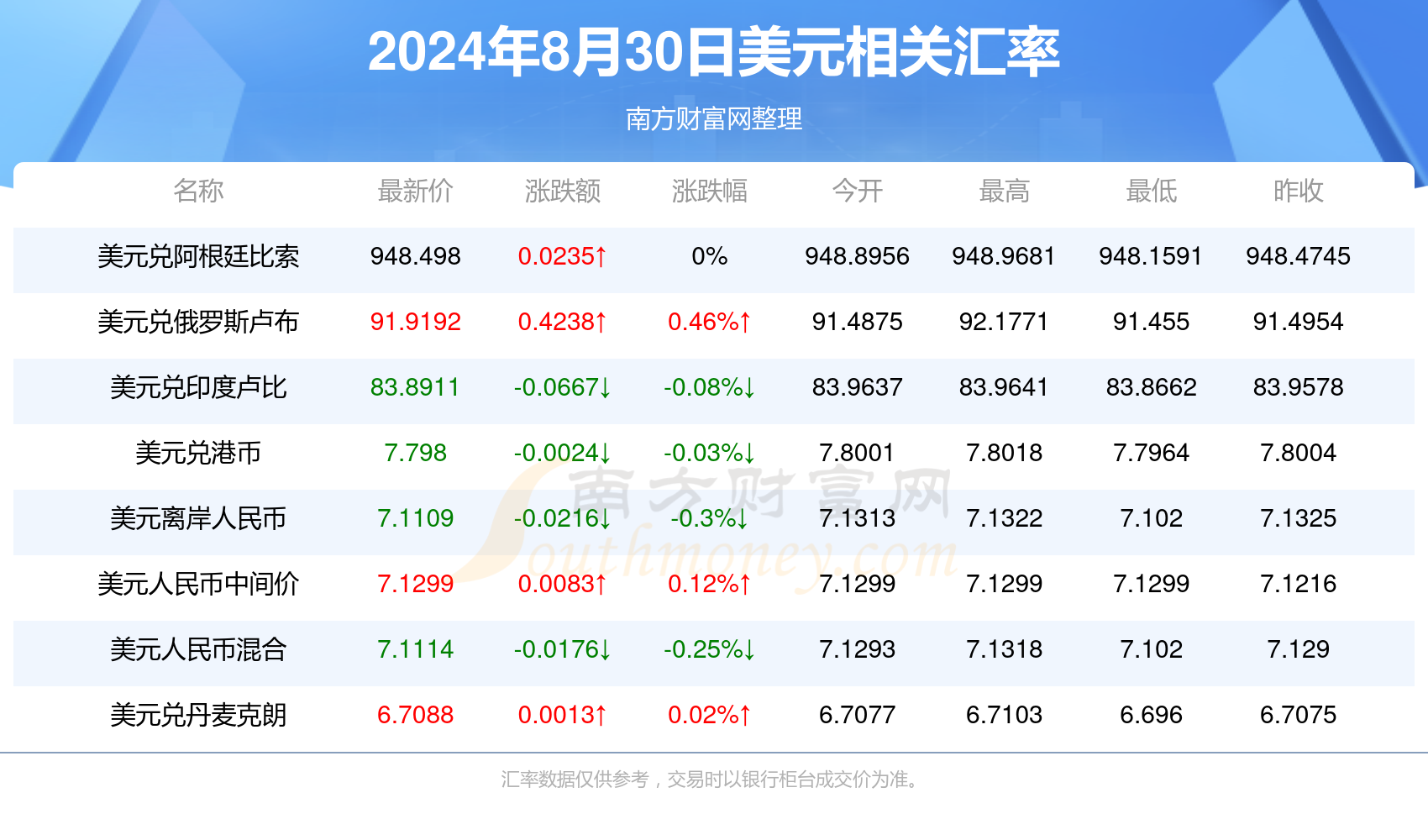 2024年新奥最新资料内部资料,技能方法精准提升_锐航版42.26.08