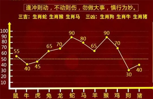 揭秘提升一肖一码100%,科学驱动优化推进策略协同管理全域掌控_锐意飞跃76.28.34