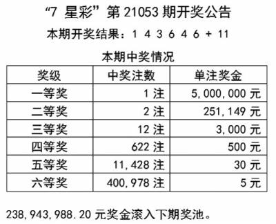 溴门天天彩最准最快资料,战略路径方案升级_启明版48.11.98