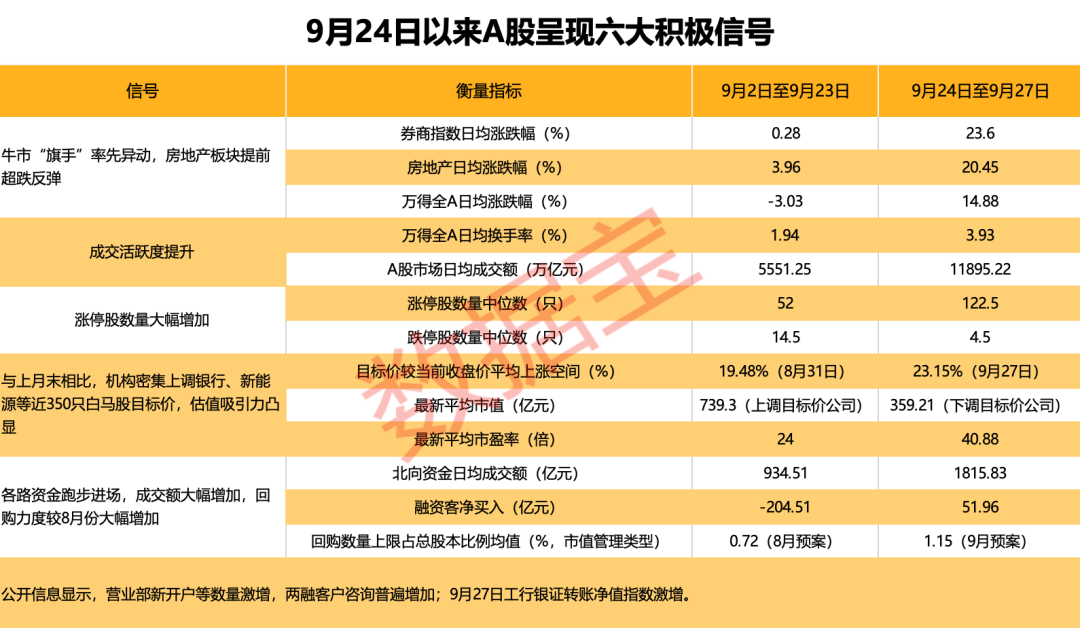 管家婆一码中一肖更新日期,路径提升实施解析_飞翔版43.13.97