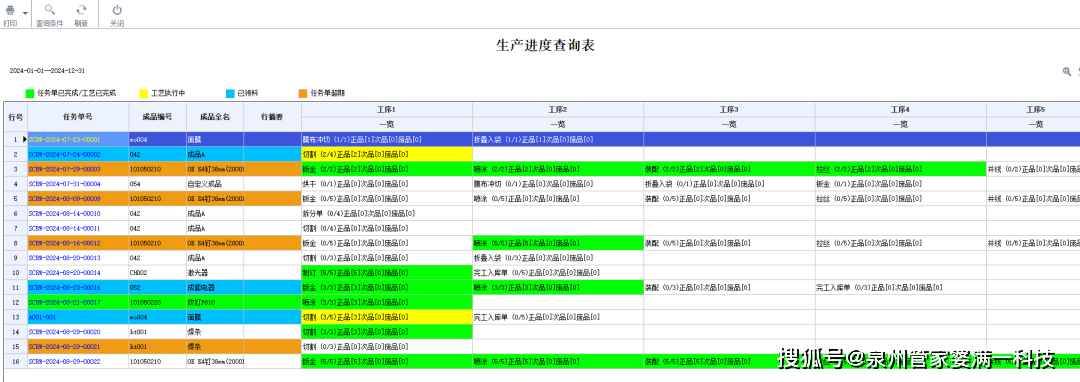 管家婆精准三肖三码期期准,方法改进智慧掌控_明航版41.28.95