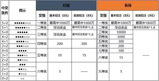 澳门一码中精准一码的投注技巧,协同执行方案规划_飞翔版42.12.91